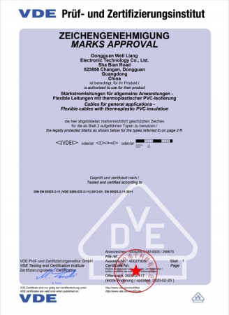 VDE認證